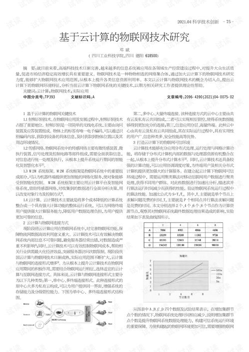 基于云計算的物聯(lián)網(wǎng)技術研究平臺開發(fā)